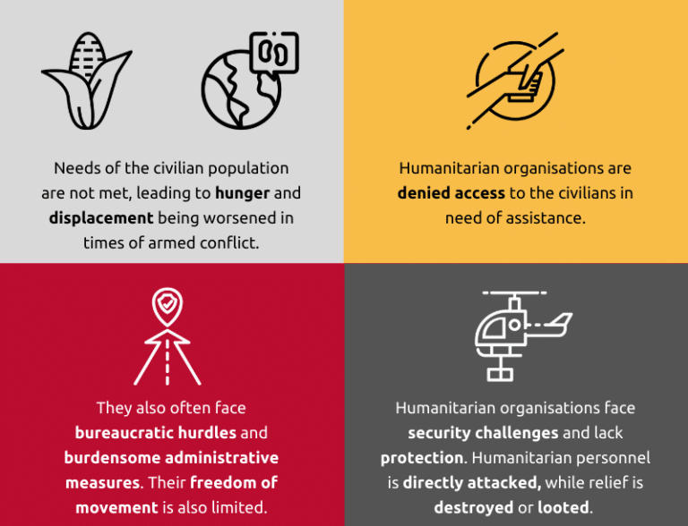what is protecectd under international humanitarian law in armed conflict